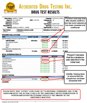 Hair Follicle Test Results Levels Chart