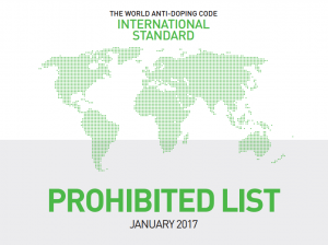 WADA The Updated 2017 WADA Prohibited List